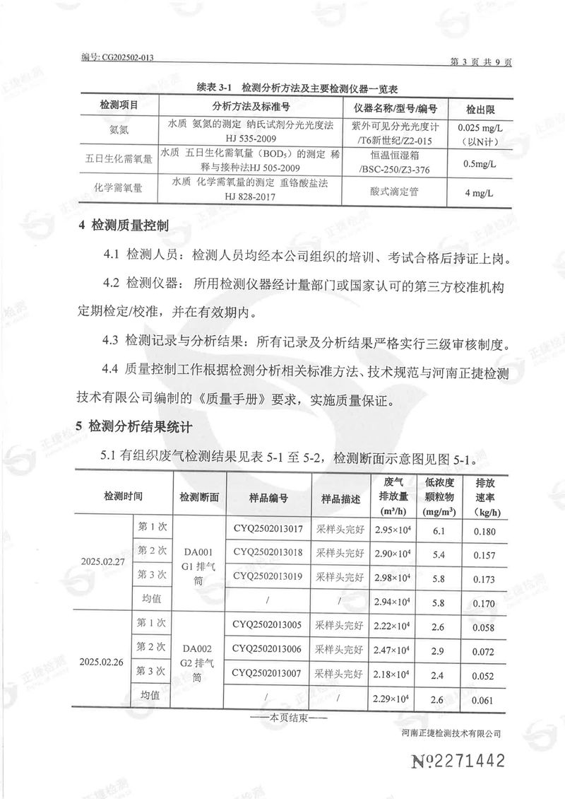 一季度废气、废水、噪声-04