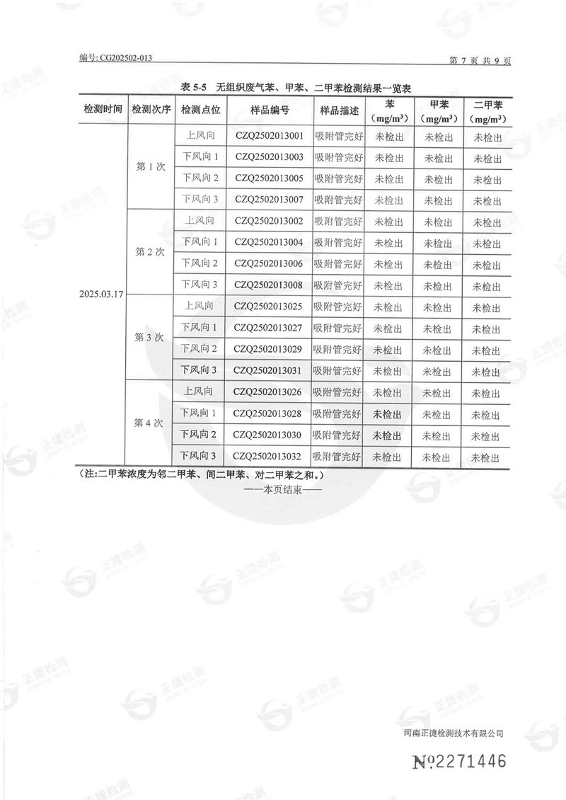 一季度废气、废水、噪声-08